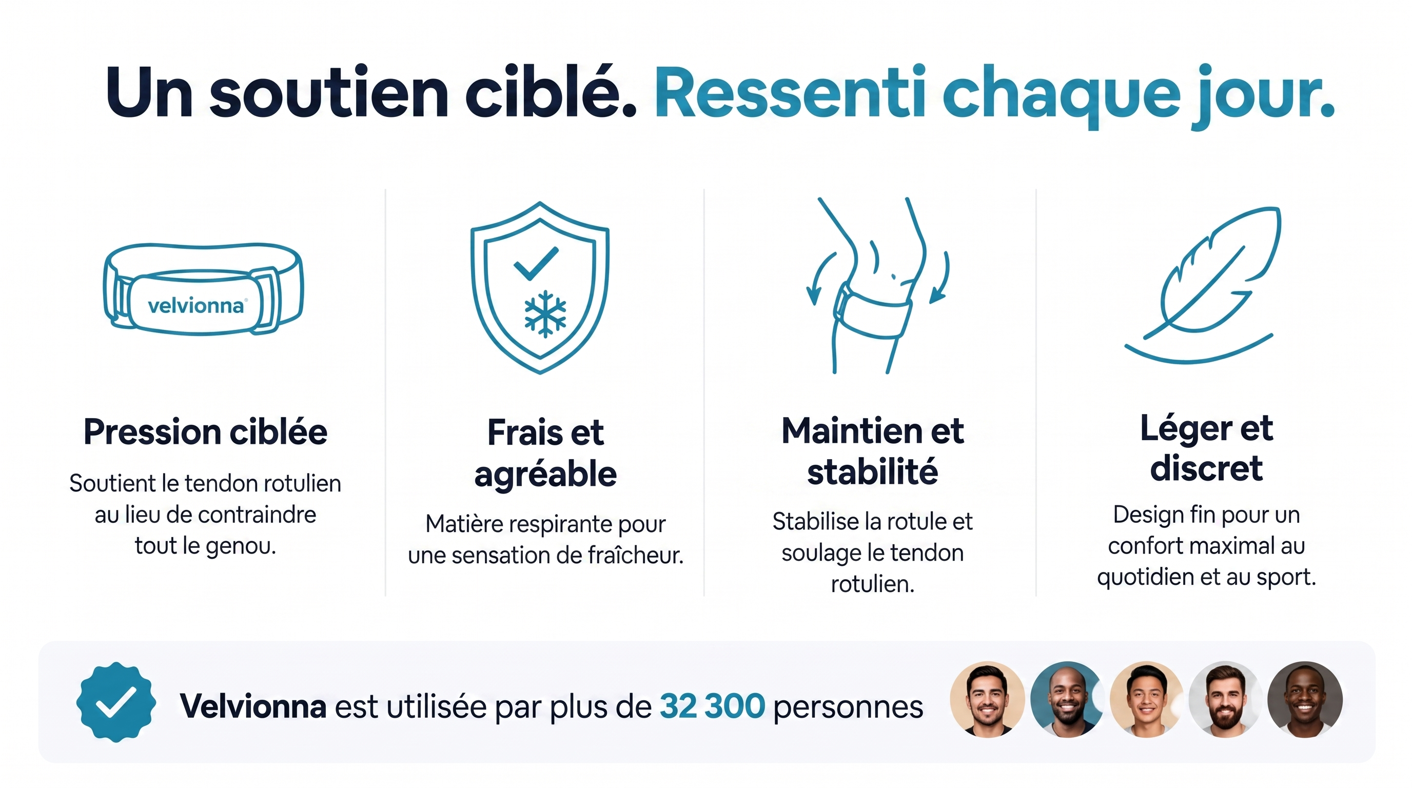 Un soutien ciblé, ressenti chaque jour