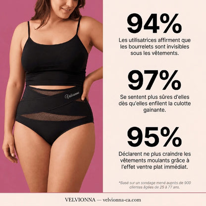 94% 97% 95%