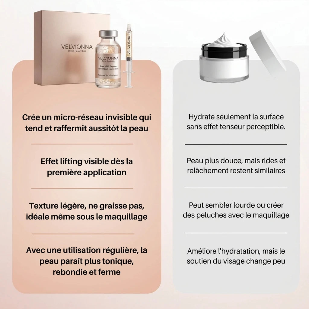 Sérum vs crème classique