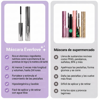 Everlove vs mascara de supermercado