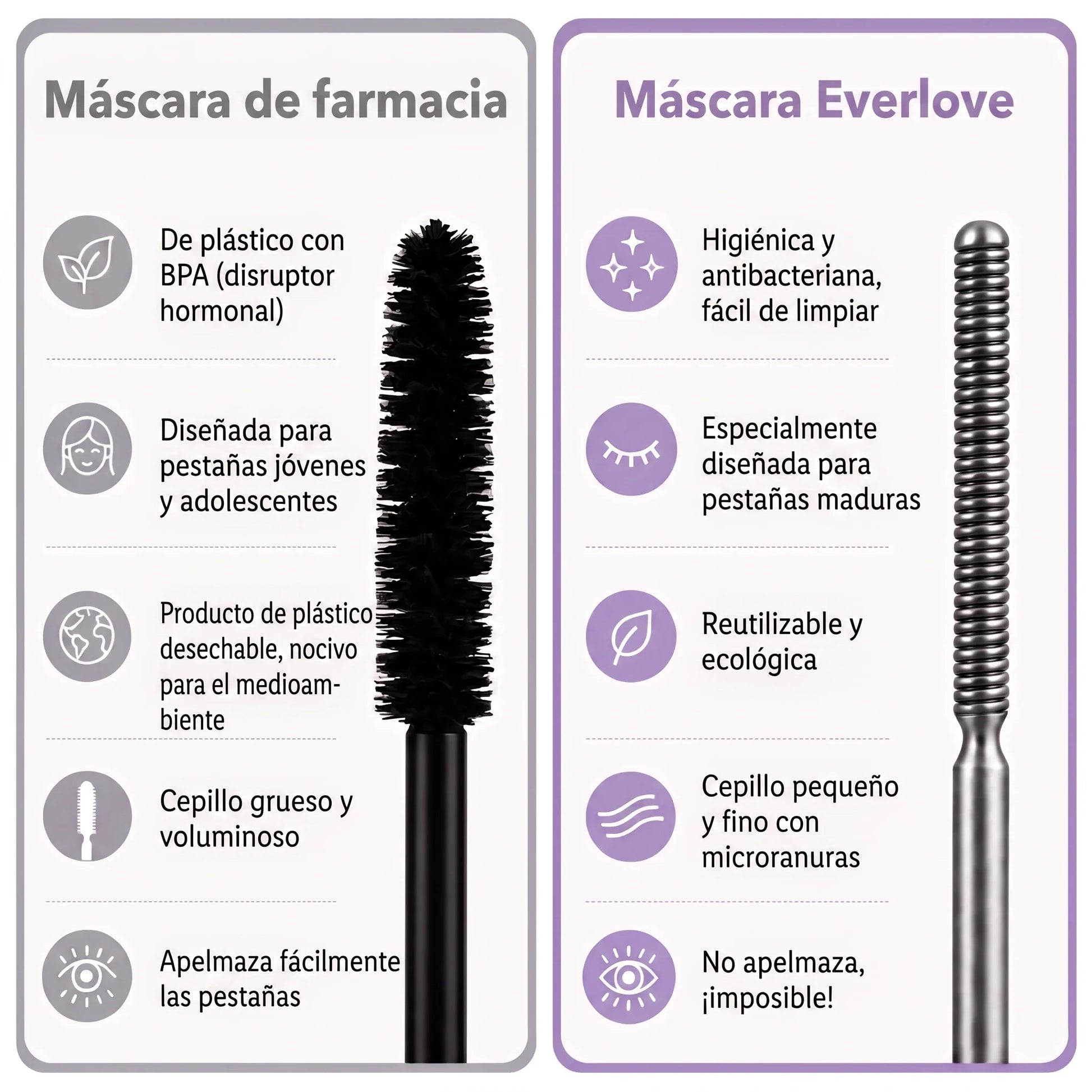 Mascara de farmacia vs Mascara Everlove