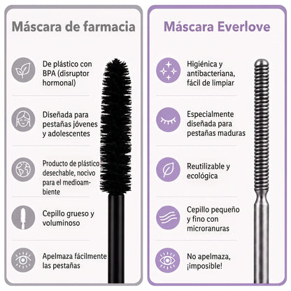 Mascara de farmacia vs Mascara Everlove