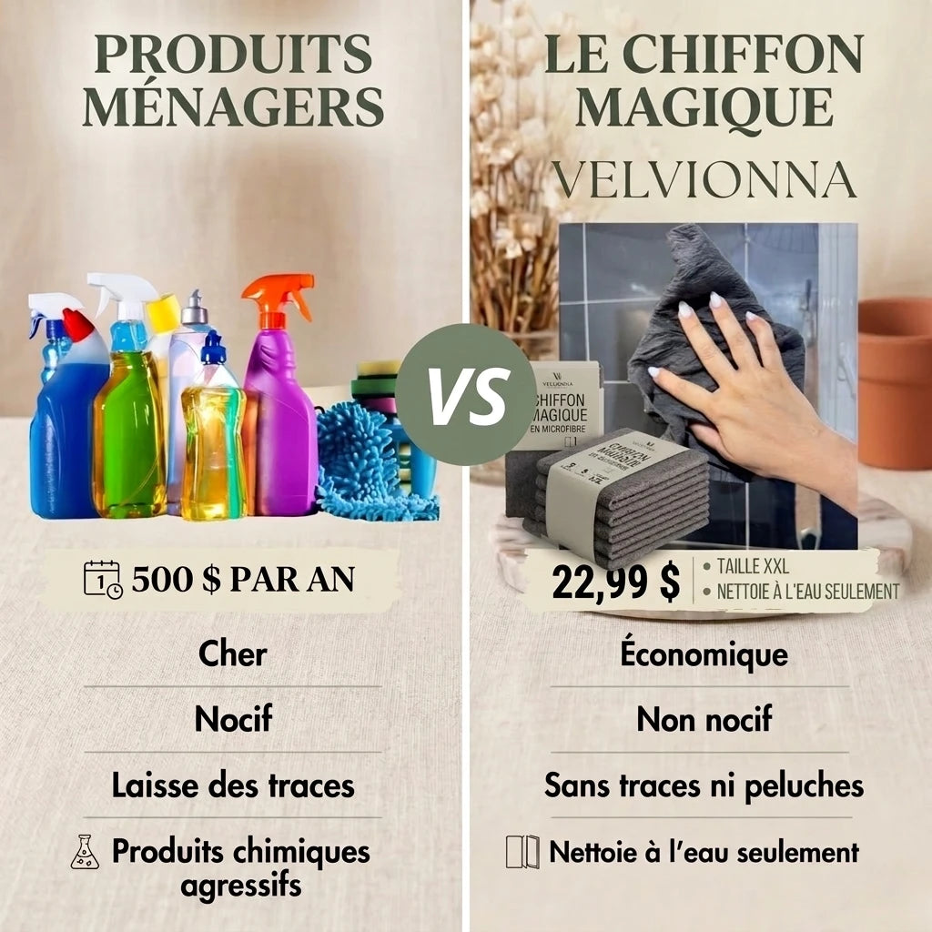 Produits ménagers 500 $ par an contre le chiffon magique à 22,99 $