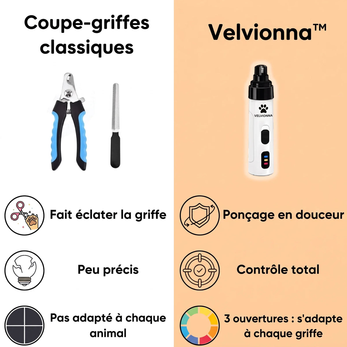 Velvionna ponceuse à griffes silencieuse