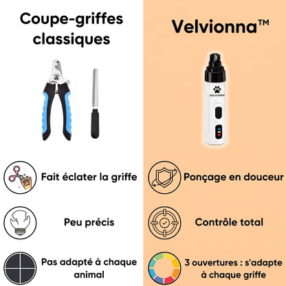 Velvionna ponceuse à griffes silencieuse